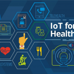 Iot in healthcare