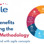 Key Benefits of Using the Agile Methodology (1)